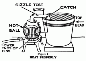 IcyBall Heating Setup Figure from Owner's Manual